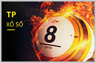 Các phương thức nạp tiền an toàn tại iwin chính thức